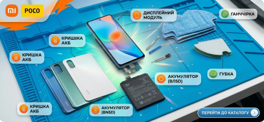 Сезонне оновлення Xiaomi: -10% на оригінальні запчастини